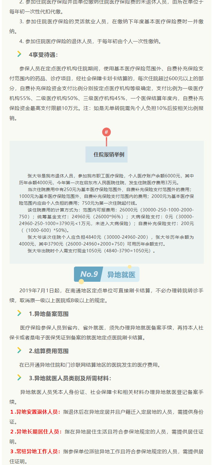 來了！2022年啟東市醫(yī)保政策權(quán)威解讀_7_1.png
